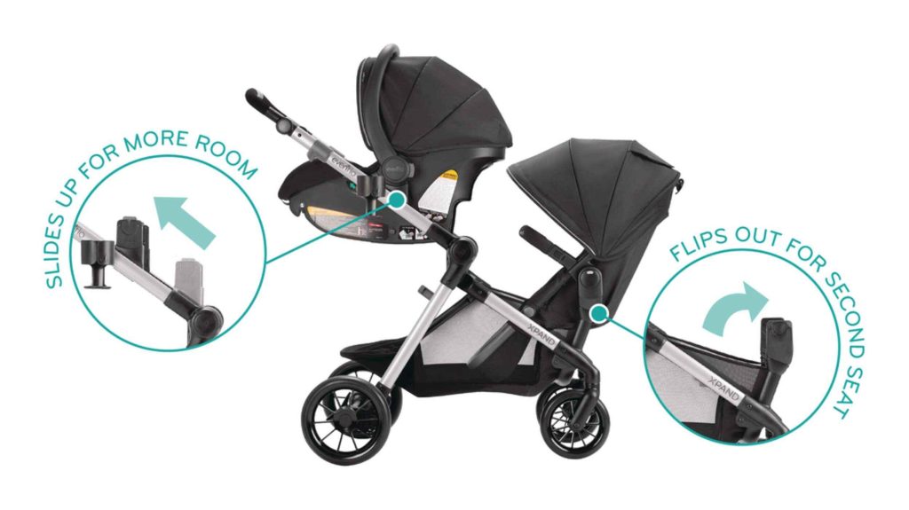 Evenflo Pivot Xpand_Stroller Modes