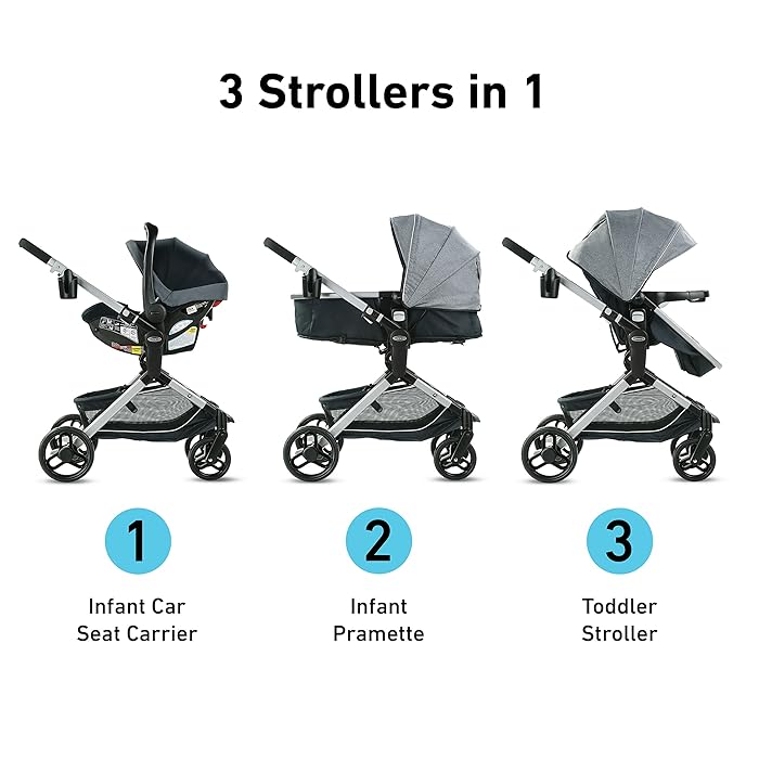 Graco Modes Nest2Grow Stroller Modes