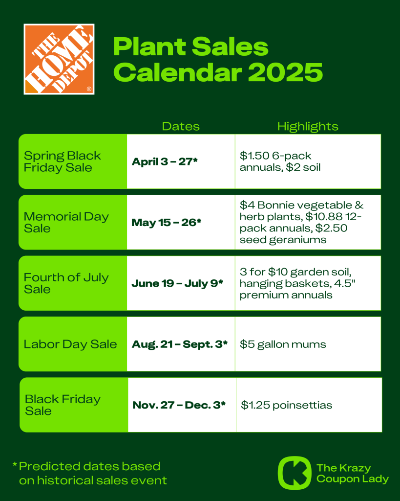 Home Depot Sale Calendar 2025 1